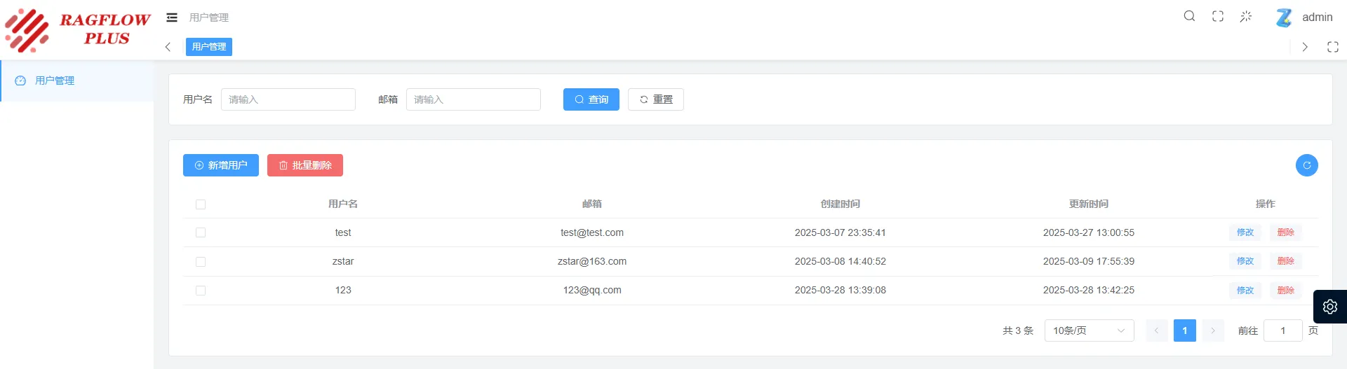 用户后台管理系统