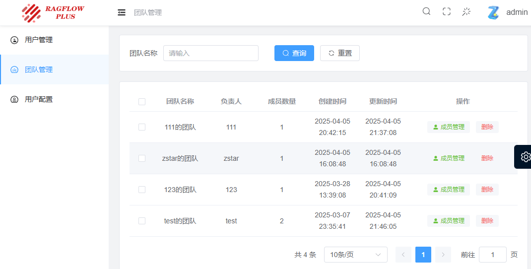 用户后台管理系统
